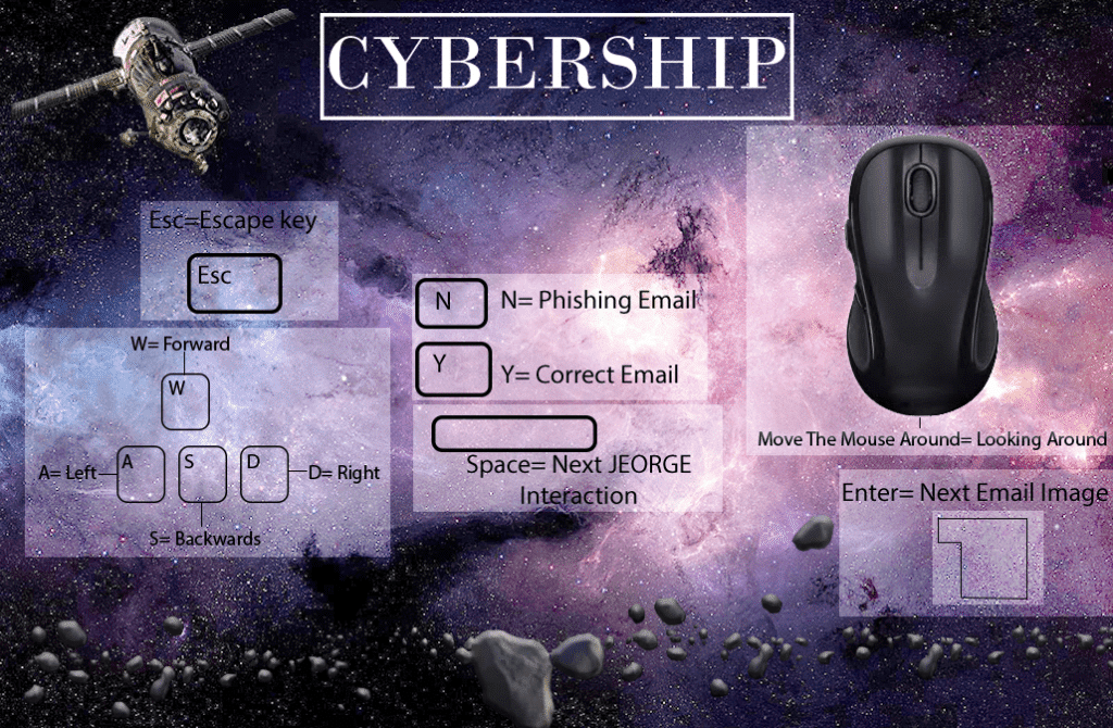 Cyber Security Prototype – Big Creative Education